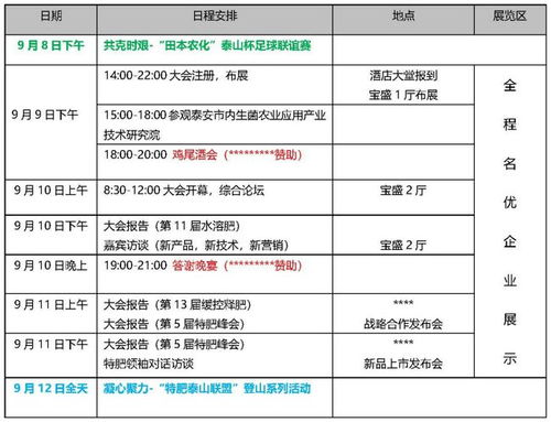 关于召开2020 cncic全球特种肥料大会邀请函